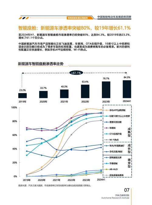 佛山126起亚对未来市场的预测，名爵汽车品牌文化的传播
